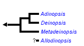 taxon links